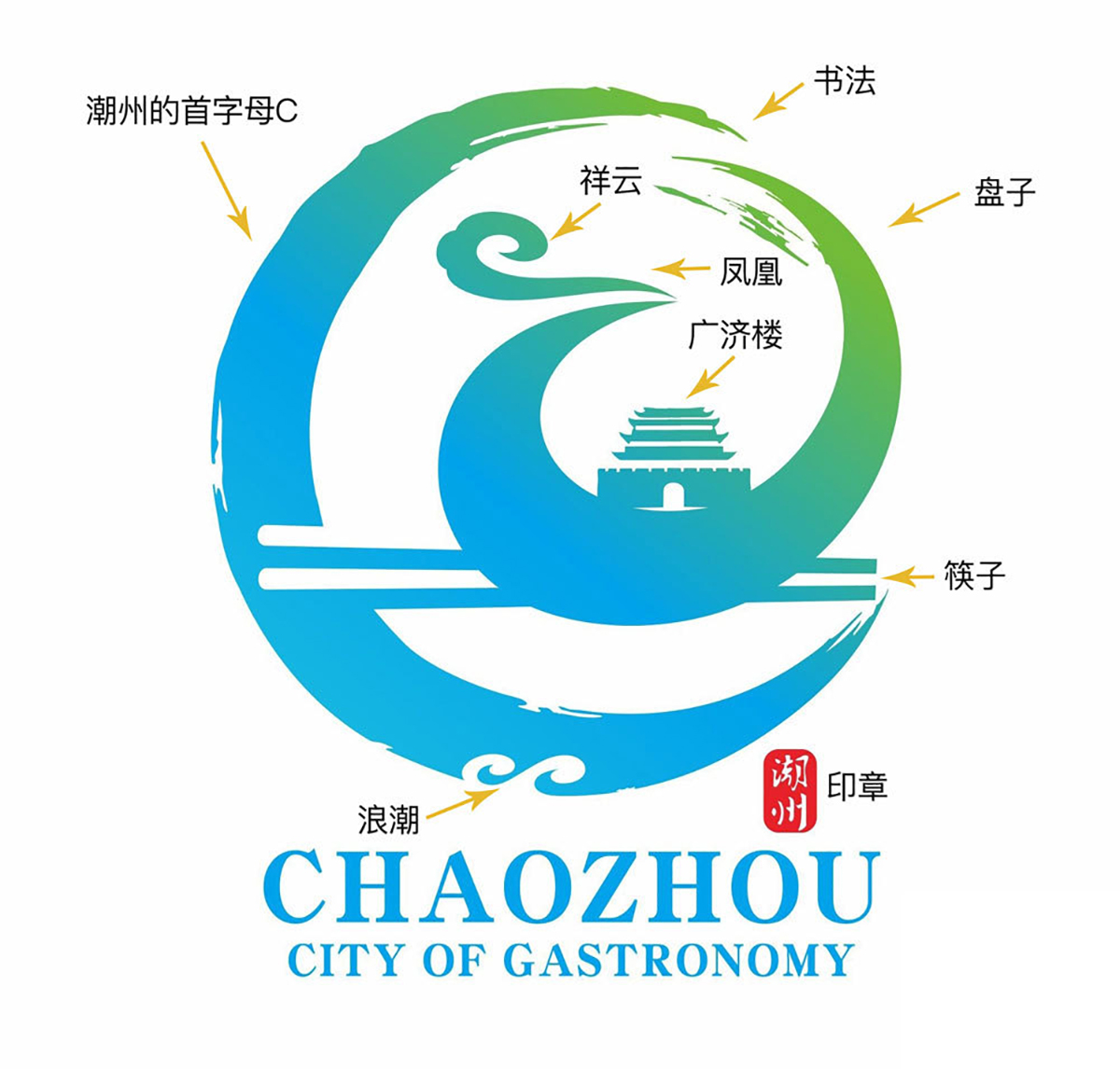 標志設計 logo設計 合肥標志設計 合肥VI設計